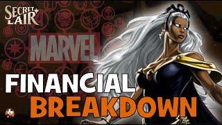 IS IT WORTH BUYING - "MARVEL'S - STORM" MTG SECRET LAIR? MARVEL SUPERDROP