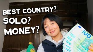 Travel Expenses? Solo travel? Favorite country? Practical information after my 161 days world trip!