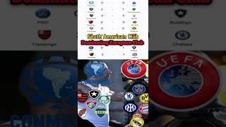 South American Clubs Are DOMINATING the Club World Cup 2025 . European clubs are loosing 
