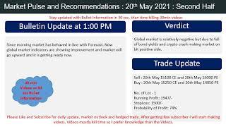 20th May Mid Day Update : Market Pulse and Recommendations