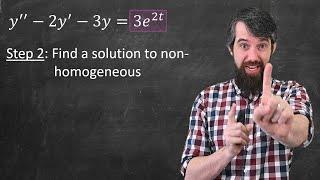 Undetermined Coefficients: Solving non-homogeneous ODEs