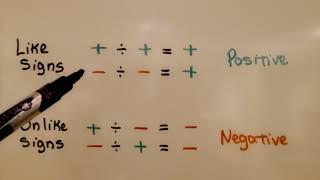 7th Grade Math 2.2a, Dividing Integers, Explore Activity, Related Multiplication