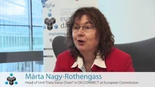 EDF2015 INTERVIEW MARTA NAGY ROTHENGASS