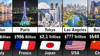 Richest Cities 2023