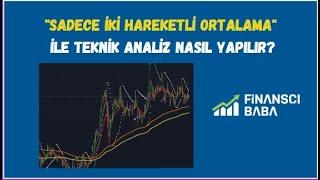 SADECE 2 HAREKETLİ ORTALAMA İLE TEKNİK ANALİZ