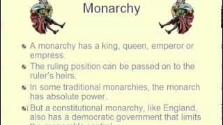 Types of Government