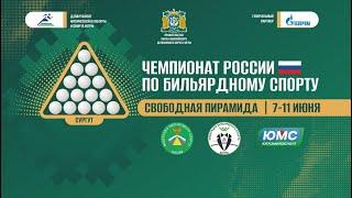 1/2 | Горыславец Сергей - Абрамов Иосиф | Чемпионат России 2024 "Свободная пирамида"