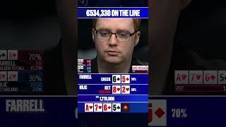 How to Win A Poker Tournament #PokerStars #EPT