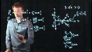 Electric Charge and Electric Field Part 1