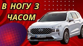 Чи варто купувати Hyundai Santa Fe 4 TM (2018-2024): характеристики, поширені проблеми!