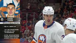 NHL   Oct.19/2021  New York Islanders - Chicago Blackhawks