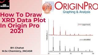 How to plot XRD data by using Origin Pro 2021