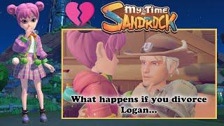 Divorcing Logan.. What Happens? My time at Sandrock