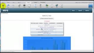 Graphing within the m-Power Platform