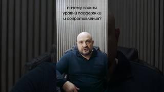 уровни поддержки и сопротивления в трейдинге #trading #биржа #инвестирование #инвестиции #торговля