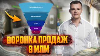 Как продавать в сетевом маркетинге? Воронка продаж в МЛМ бизнесе!  Сетевой маркетинг