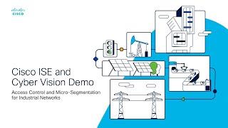 Cisco ISE and Cyber Vision Demo