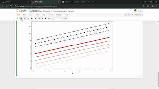 Построение графиков в MatplotLib 4 (Практикум по математике и Python)