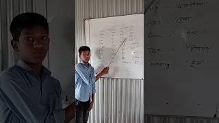 #learning #english #fun2learn #bangladesh #education