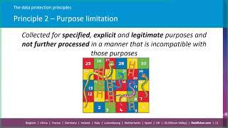 Module 1: (2) The data protection principles