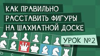 Как правильно расставить фигуры на шахматной доске. Урок №2