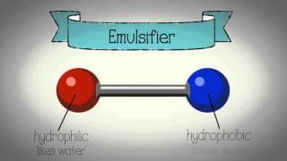 Emulsification animation - WJEC Eduqas GCSE Food Preparation and Nutrition