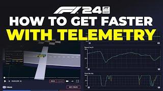 Using Telemetry To Improve In F1 24 (Track Titan vs Racenet)