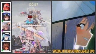 NIKKE: Special Interception Modernia - Full Clear: Scarlet DPS | T9-10 Gear