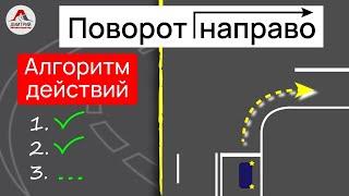 Алгоритм действий перед поворотом направо. Как правильно повернуть направо на перкрестке.