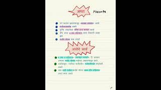 BAMS SIMPLE NOTES || PRAJANAYISHYAMANA AVASTHA || PRASAV VIDNYANIY || BAMS GYNEC-OBS SIMPLE NOTES ||