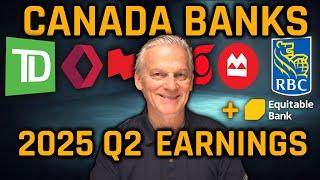 What's REALLY Going On With Canada's Big Banks Right Now (3 Key Takeaways)