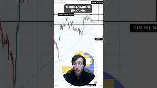 БИТКОИН УПАЛ - ЧТО ДЕЛАТЬ? #shorts #hodl