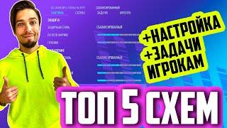 ТОП 5 СХЕМ в FIFA 21 - ТАКТИКА, НАСТРОЙКИ и УКАЗАНИЯ ИГРОКАМ