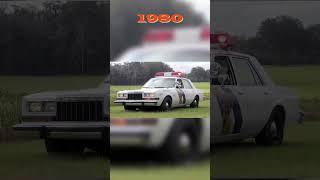 Evolution of police Car (1950-2023) #carlover #shortvideo #shorts