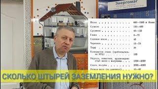 Сколько стержней заземления нужно для дома,сопротивление заземления,электролаборатория,Киев