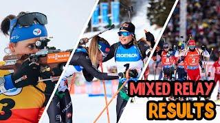 Biathlon Today: Mixed Relay in Oestersund - Results World Cup 2023/24