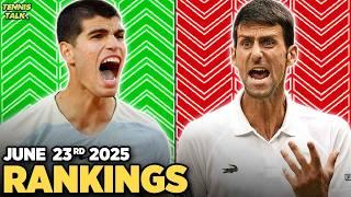 Wimbledon 2025 Seeds Locked In | Alcaraz, Vondrousova, Bublik Win Titles | Tennis News
