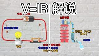 V=IR 解说 | 欧姆定律 | 电压，电流及电阻解说