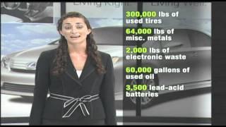 JM Lexus Environmental Initiatives