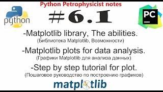 Python Matplotlib графики и диаграммы для анализа данных на  Python