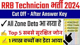 RRB Technician Grade 3 Cut Off 2024 After Answer Key || RRB Technician Expected Cut Off 2024 Grade 3