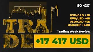 Trading Week Review +17 417 USD