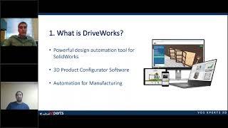 Respond Faster, Sell More with DriveWorks Design Automation!