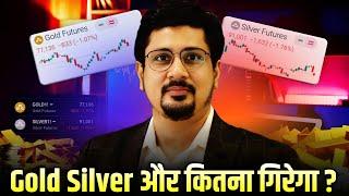 Gold Silver Analysis For Monday | Gold Silver Prediction For 16 December | Gold mcx Weekly analysis