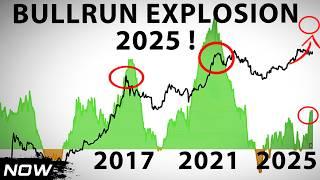 Der Beweis für den BULLRUN 2025 !