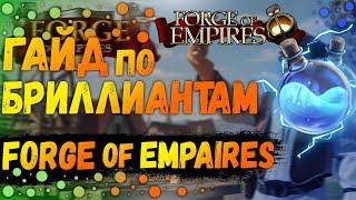 Как Быстро Развиваться В Игре Forge Of Empires|Советы В 2022 Году Forge Of Empires