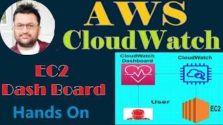 AWS Cloudwatch Dashboard Demo: AWS tutorial beginning 2023