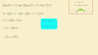 Квадратное логарифмическое неравенство Урок4