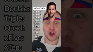 100,000 G/A Challenge #shorts