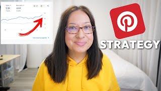 Pinterest strategy to find traffic boosting blog post ideas